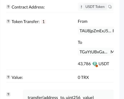 $47,293 Monthly Earnings